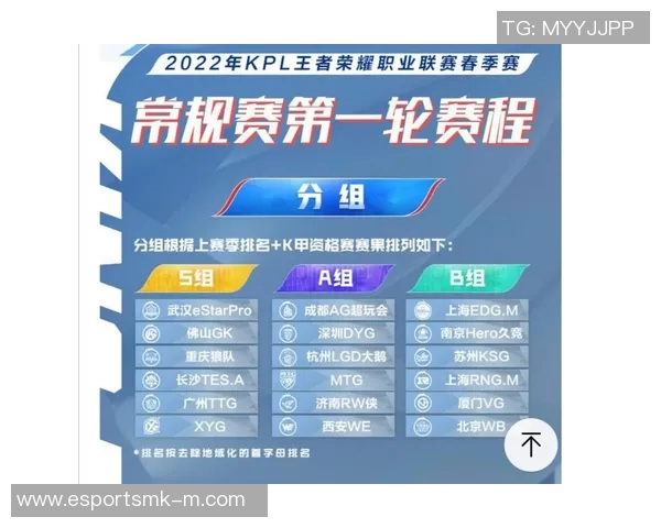 王者荣耀热点分析LNG战队进攻策略与战术演变探讨 王者荣耀热点分析LNG战队进攻策略与战术演变探讨